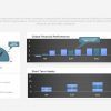 Financial Analysis Dashboard Report Template