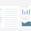 Financial Analysis Dashboard Report Template - Image 3