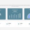 Financial Analysis Dashboard Report Template - Image 7