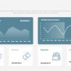 Financial Analysis Dashboard Report Template - Image 9